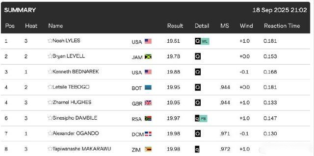 李圣龙进球,助上海海港,闯入八强,乐竞体育官网,乐竞体育官网入口,乐竞体育网站,乐竞体育,乐竞体育登录入口
