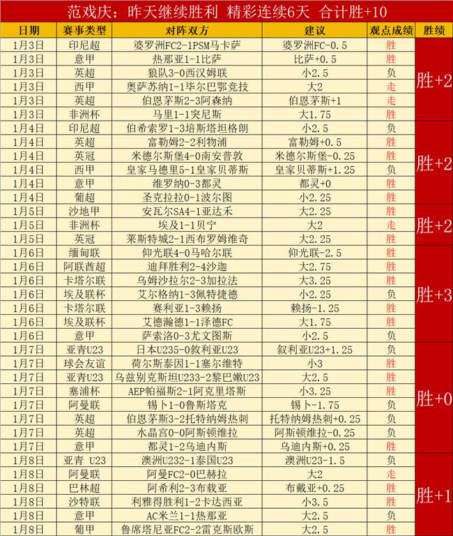 詹姆斯末节,爆发助球队,逆转胜国王,乐竞体育官网,乐竞体育官网入口,乐竞体育网站,乐竞体育,乐竞体育登录入口