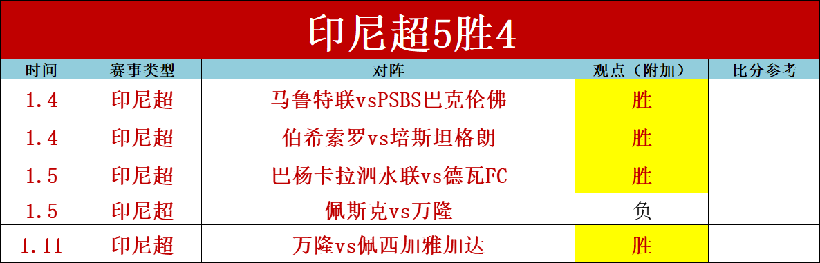 姆巴佩两个,月未公开现,心理困扰传,乐竞体育官网,乐竞体育官网入口,乐竞体育网站,乐竞体育,乐竞体育登录入口