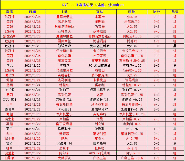 龙游,亚太汽车拉,力赛完美落,乐竞体育官网,乐竞体育官网入口,乐竞体育网站,乐竞体育,乐竞体育登录入口