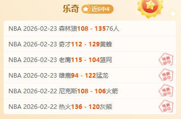 沙超烽火,利雅得新月,与吉达国民,乐竞体育官网,乐竞体育官网入口,乐竞体育网站,乐竞体育,乐竞体育登录入口