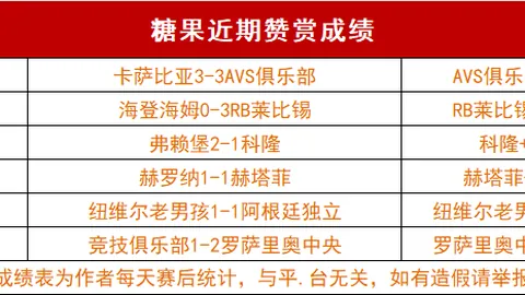 基米希助德国击败意大利，独造三球，再创生涯辉煌！