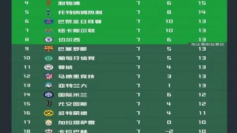 国少U17亚洲杯首战挑战沙特，国足与国青交锋史无胜绩